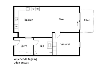 Visual presentation of the listing