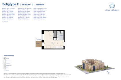 Visual presentation of the listing