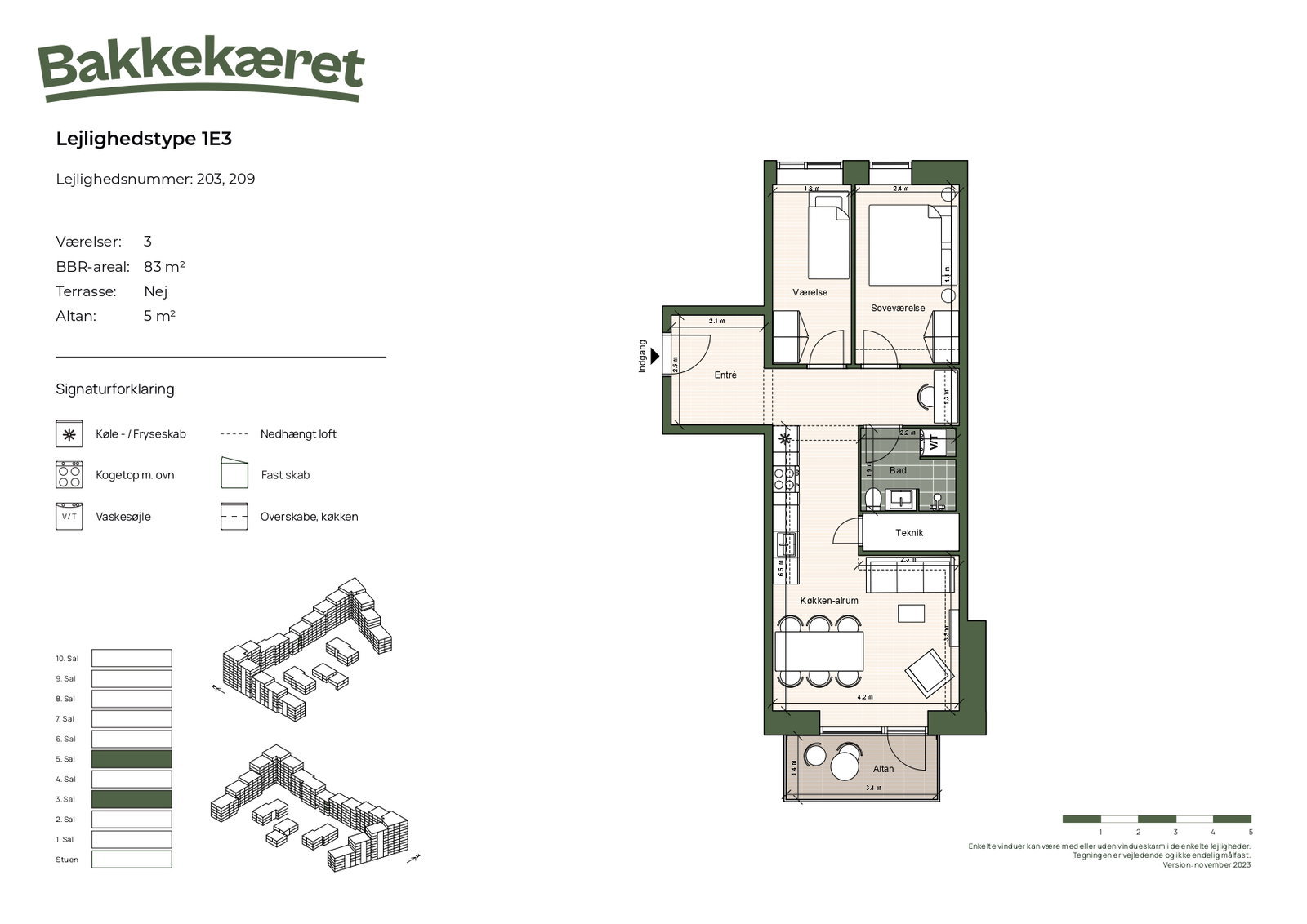 Visual presentation of the listing