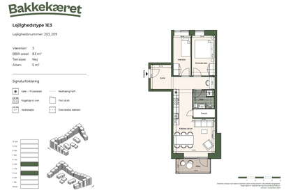 Visual presentation of the listing