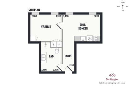 Visual presentation of the listing