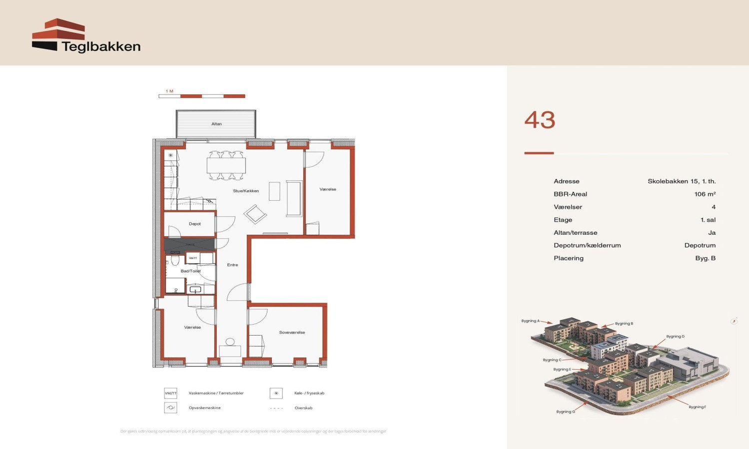 Visual presentation of the listing
