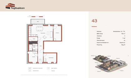 Visual presentation of the listing