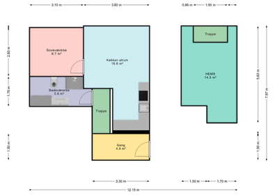 Visual presentation of the listing