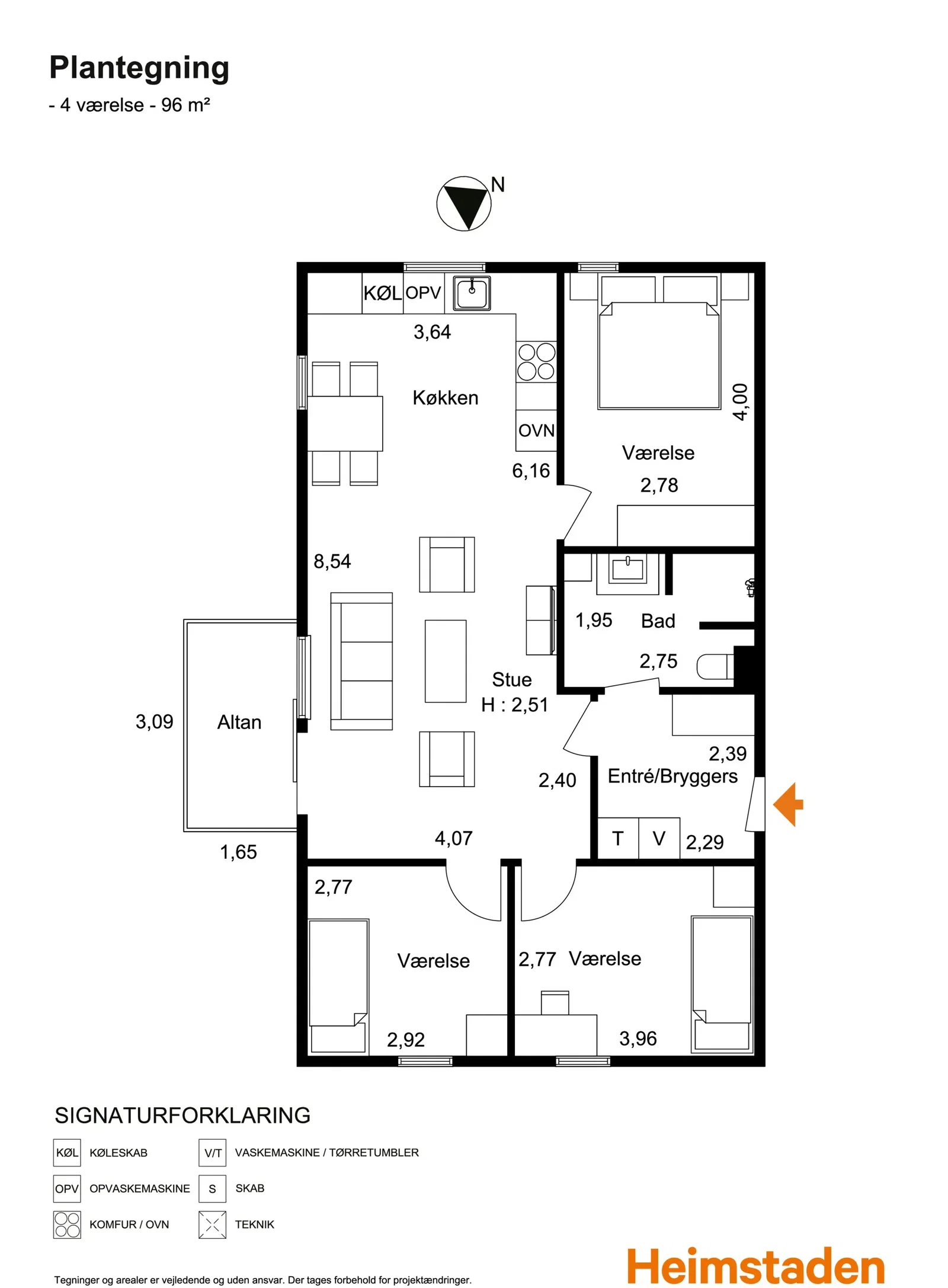 Visual presentation of the listing