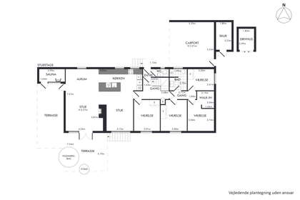 Visual presentation of the listing