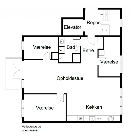 Visual presentation of the listing