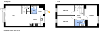 Visual presentation of the listing