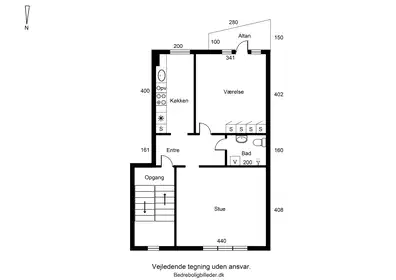 Visual presentation of the listing