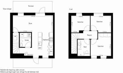 Visual presentation of the listing