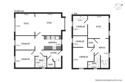 Visual presentation of the listing