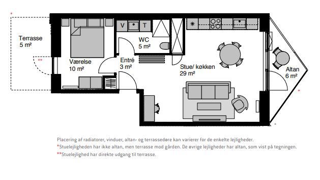 Visual presentation of the listing