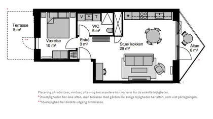 Visual presentation of the listing