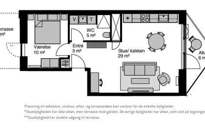 Visual presentation of the listing