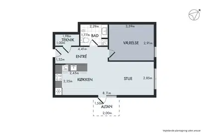 Visual presentation of the listing