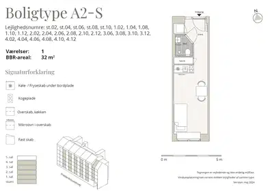 Visual presentation of the listing