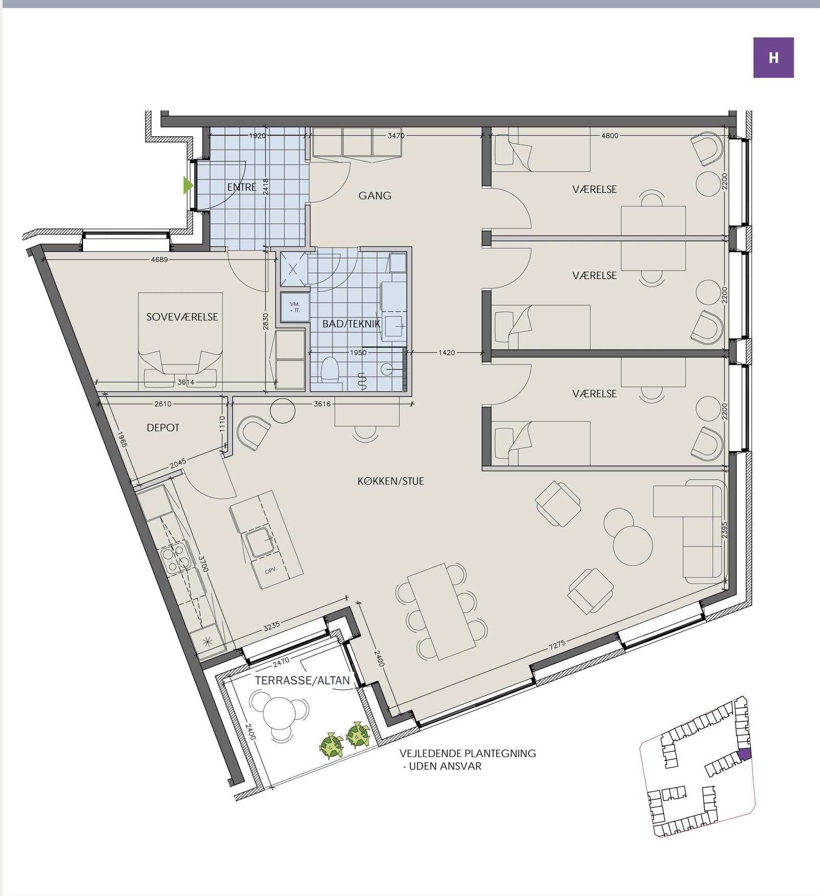 Visual presentation of the listing
