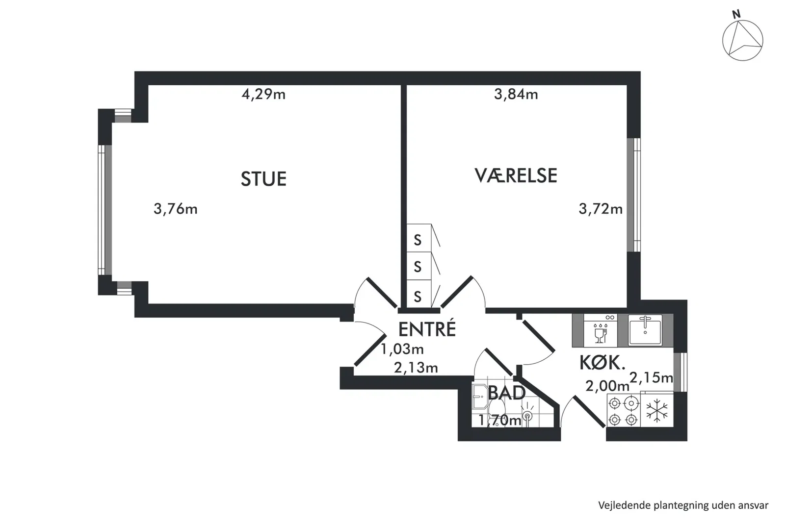 Visual presentation of the listing