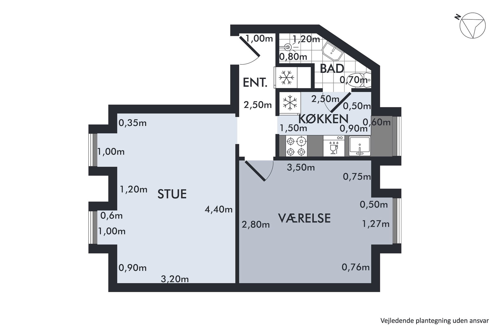 Visual presentation of the listing