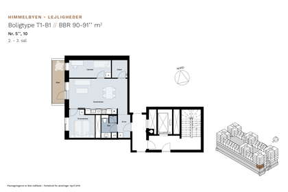 Visual presentation of the listing