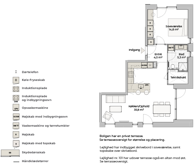 Visual presentation of the listing