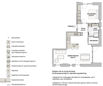 Visual presentation of the listing