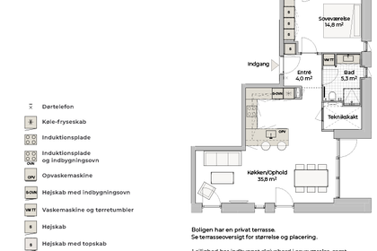Visual presentation of the listing