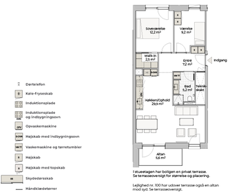 Visual presentation of the listing