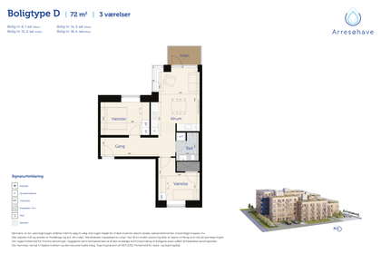 Visual presentation of the listing