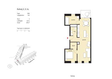 Visual presentation of the listing
