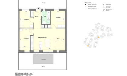 Visual presentation of the listing