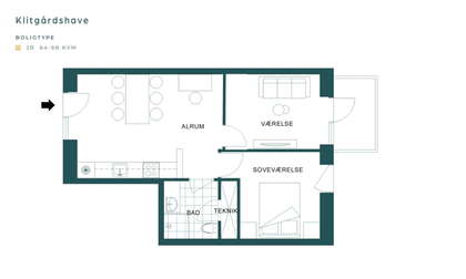 Visual presentation of the listing