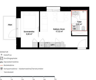 Visual presentation of the listing