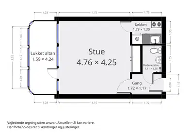 Visual presentation of the listing