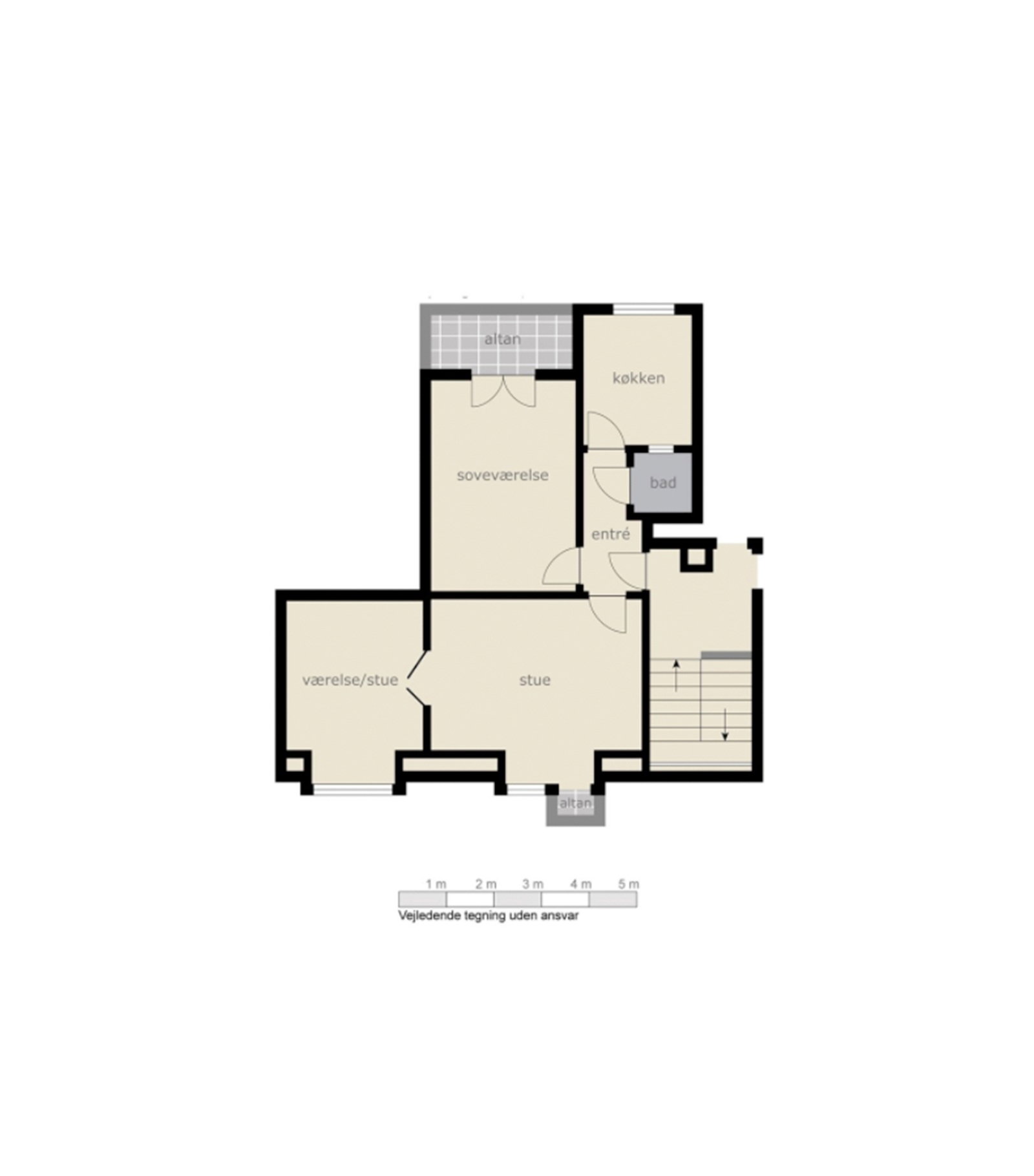 Visual presentation of the listing