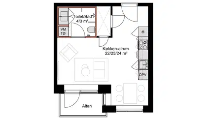 Visual presentation of the listing
