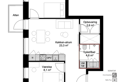 Visual presentation of the listing