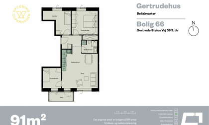 Visual presentation of the listing
