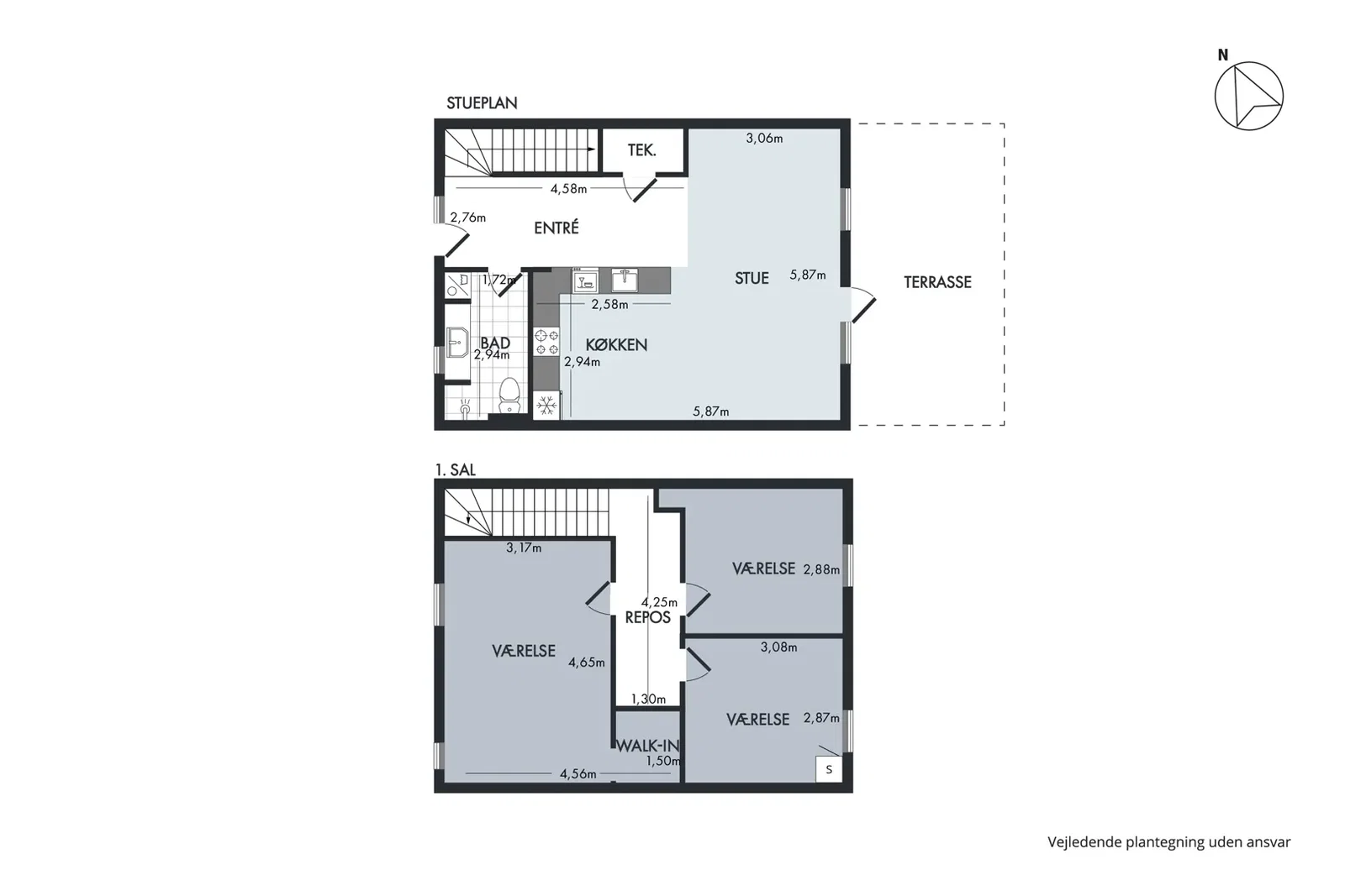Visual presentation of the listing