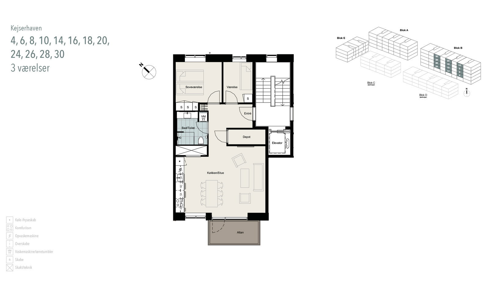 Visual presentation of the listing