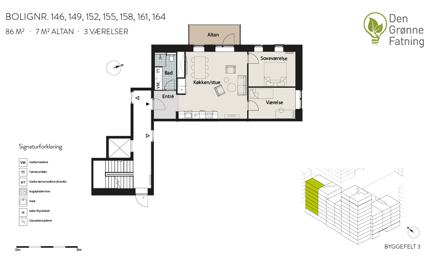 Visual presentation of the listing
