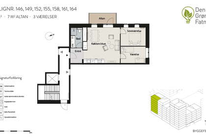 Visual presentation of the listing