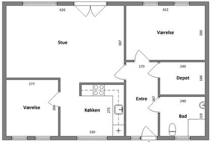 Visual presentation of the listing
