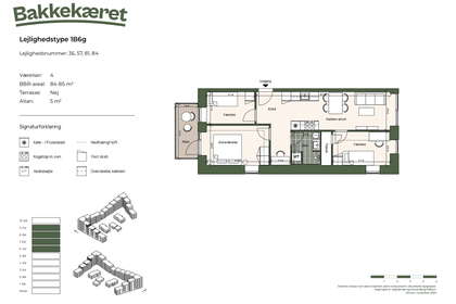 Visual presentation of the listing