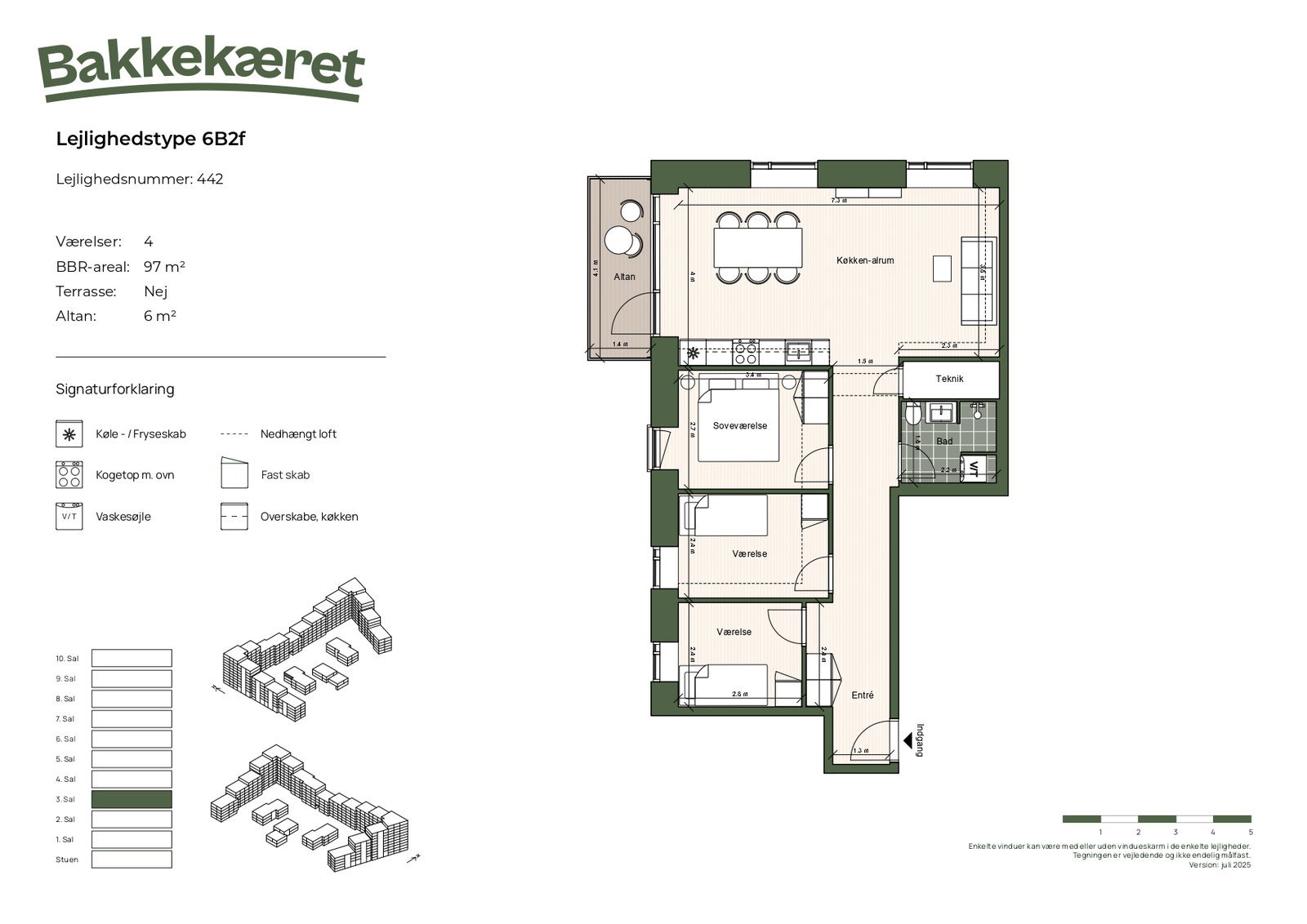 Visual presentation of the listing