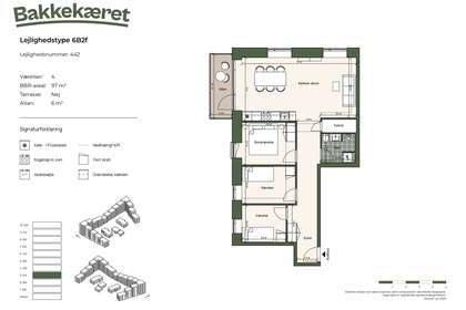 Visual presentation of the listing