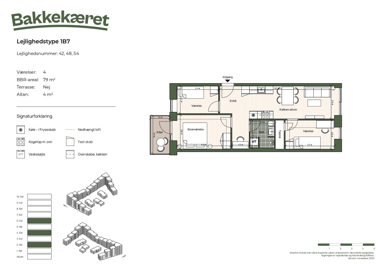 Visual presentation of the listing