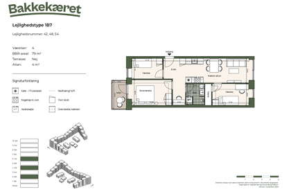 Visual presentation of the listing