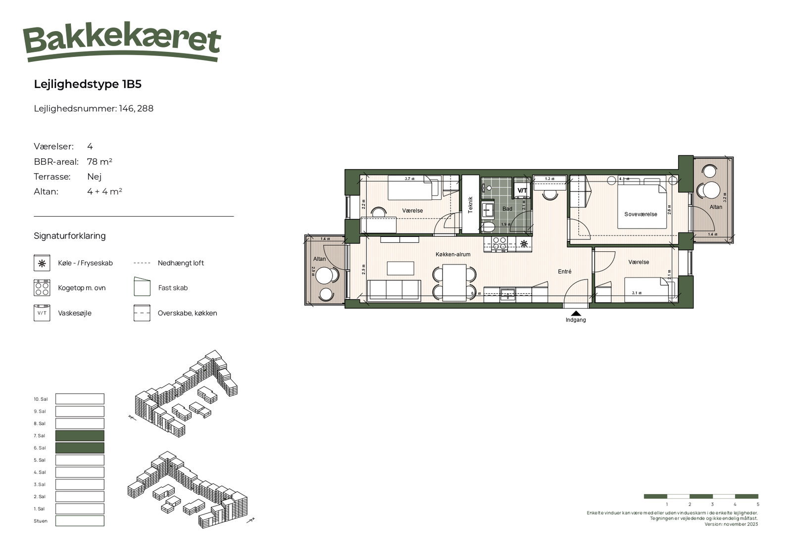 Visual presentation of the listing