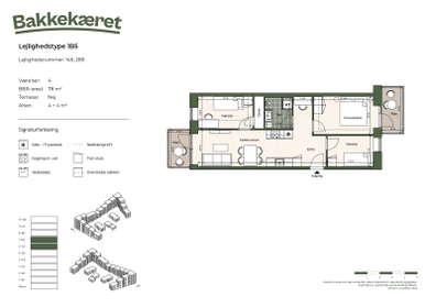 Visual presentation of the listing